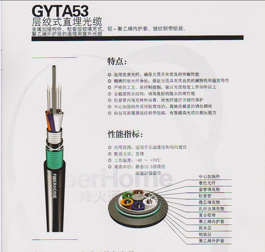 陕西烽火通信光缆厂家直销_渭南西安GYT-48B1光缆