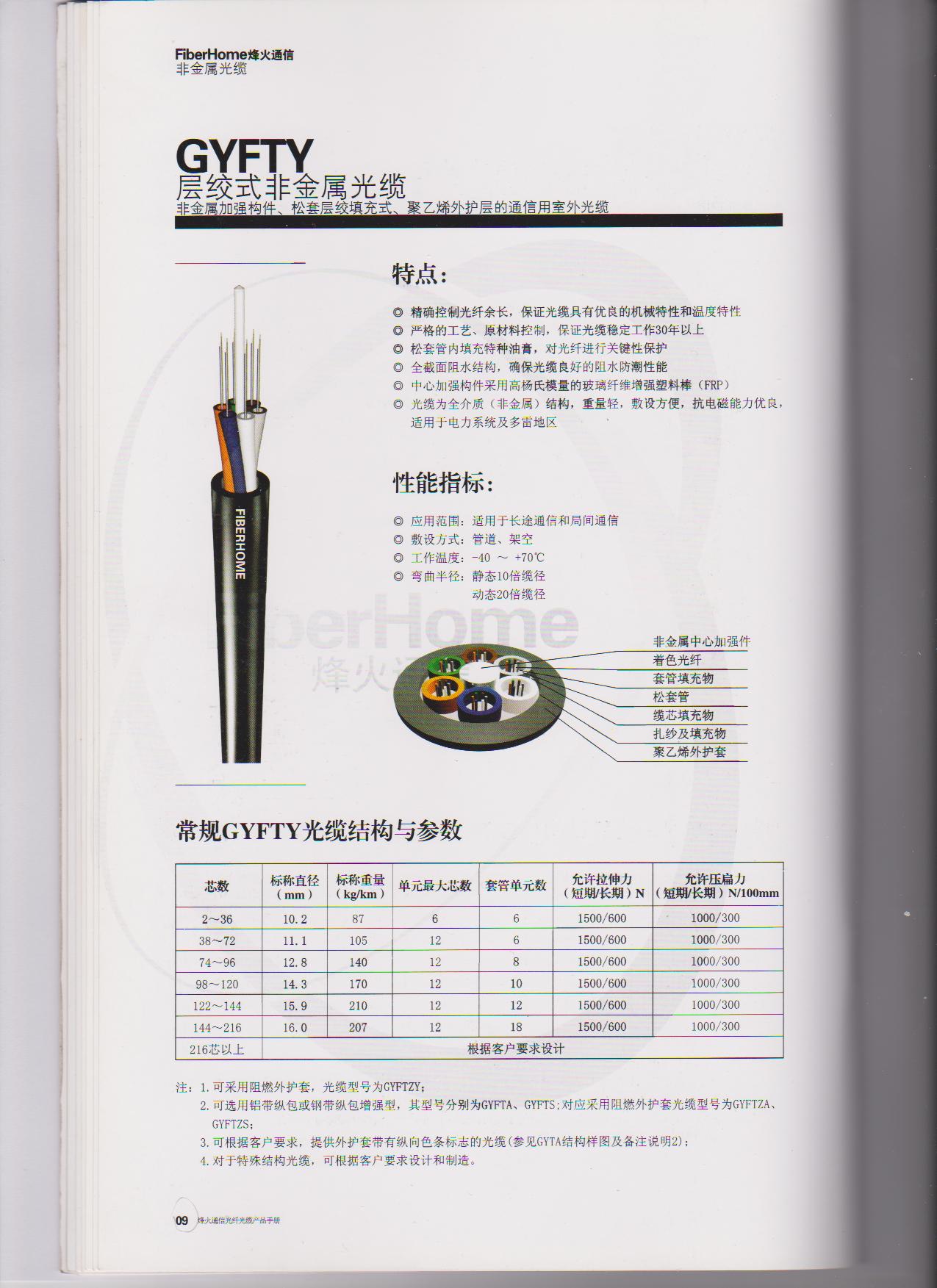 西安非金属光缆厂家-4芯8芯12芯24芯光缆供应
