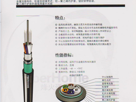 西安光缆供应烽火室外直埋通信光缆GYTA53-12B1